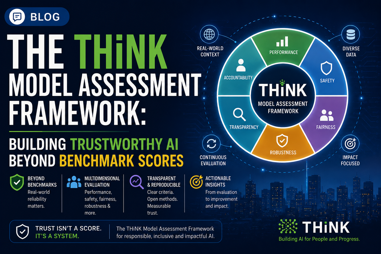 The THiNK Model Assessment Framework: Building Trustworthy AI Beyond Benchmark Scores